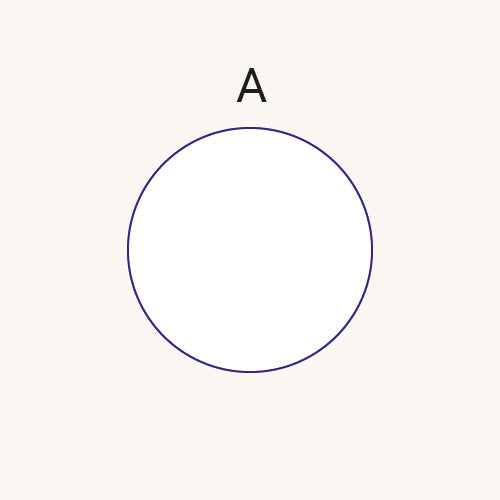 circle
